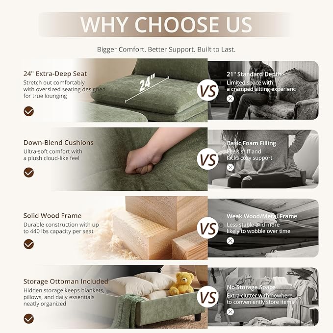 146.4'' Modular Sectional Sofa - Image 9