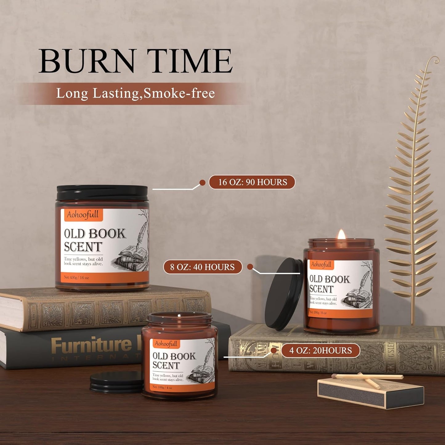 Scented Candles Gifts for Book Lovers,Soy Wax Candles,Inspired Gift Ideas for Readers,Women, Bookworm, Librarian, Men, Friend