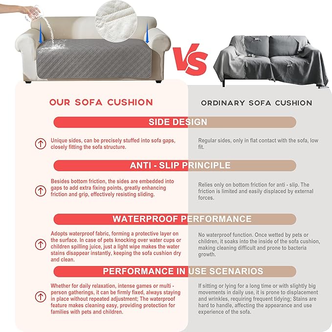 Genina Waterproof Couch Cover, Washable Anti-Slip 86.6 inch Sofa Covers - Image 3