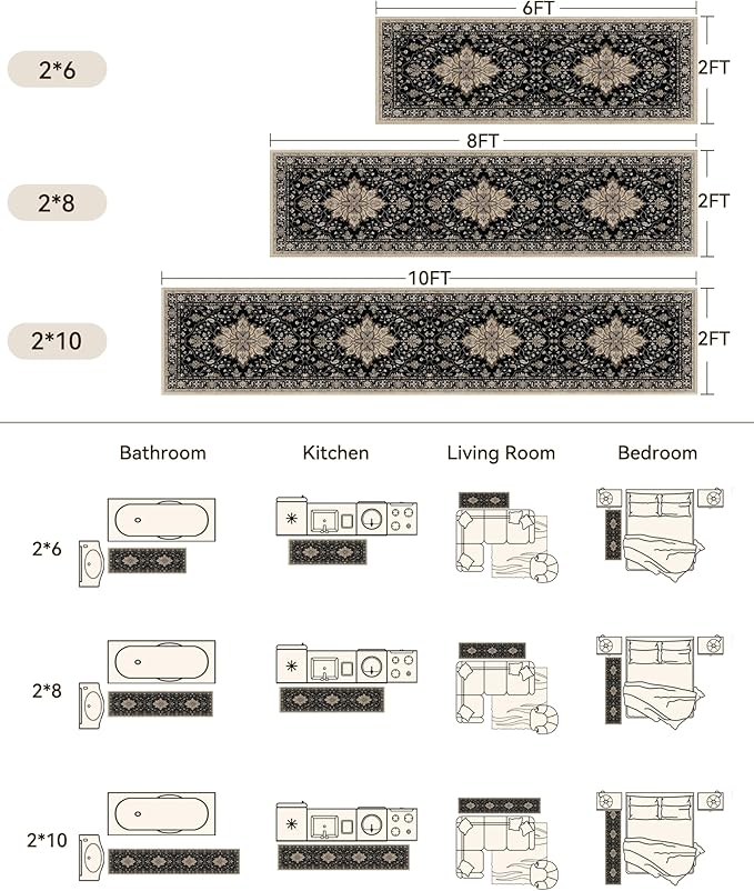 RELEANY Area Rugs 2'x8' Runner Rug Non Slip Washable - Image 2