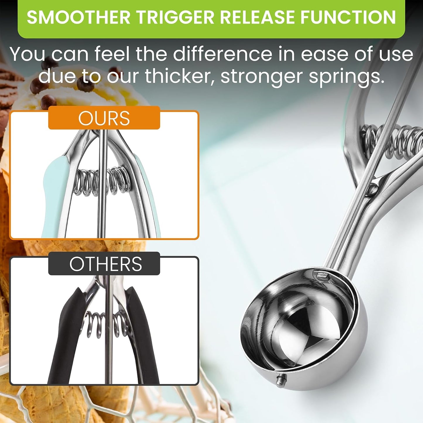 Spring Chef Large #20 Stainless Steel Cookie Scoop for Baking - Melon Baller - Multifunctional 2.93 Tbsp Cookie Scooper with Trigger Release for Ice Cream, Meatball, Cupcake, Muffin - Mint