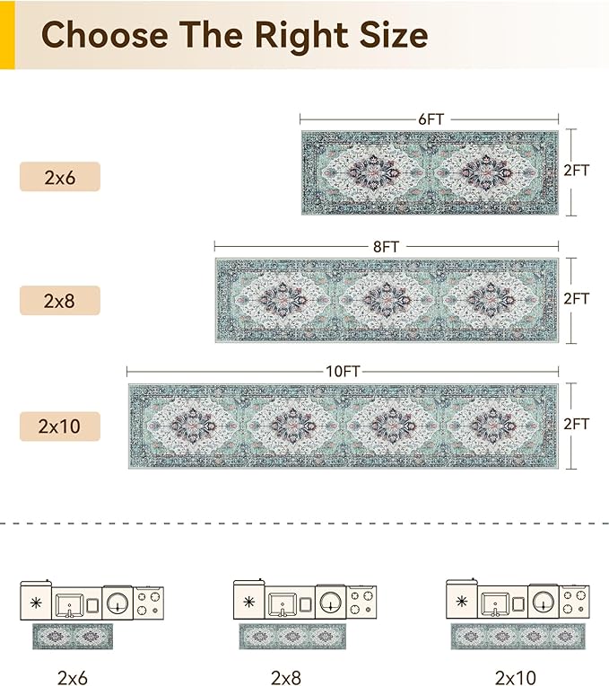 RELEANY Area Rugs 2'6"x5' Runner Rug Non Slip Washable - Image 2