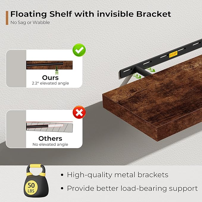 Fun Memories 55 Inch Floating Shelves - Image 4