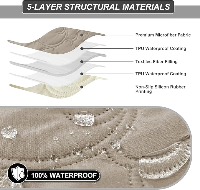 100% Waterproof Recliner Chair Cover, Recliner Chair Covers - Image 3