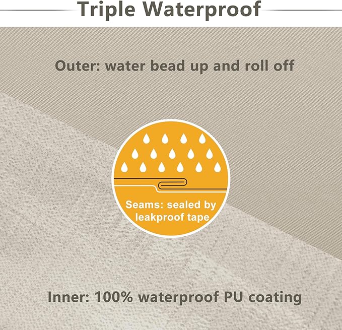 Favoyard Patio Chair Cushions 19 x 19 x 3 Inch Waterproof Outdoor Seat Cushions - Image 4