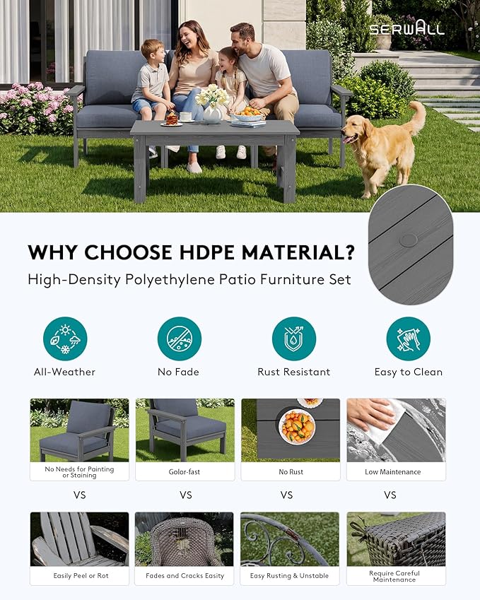 SERWALL HDPE Patio Sofa Set, 4-piece Sectional Outdoor Furniture Set, All - Image 3