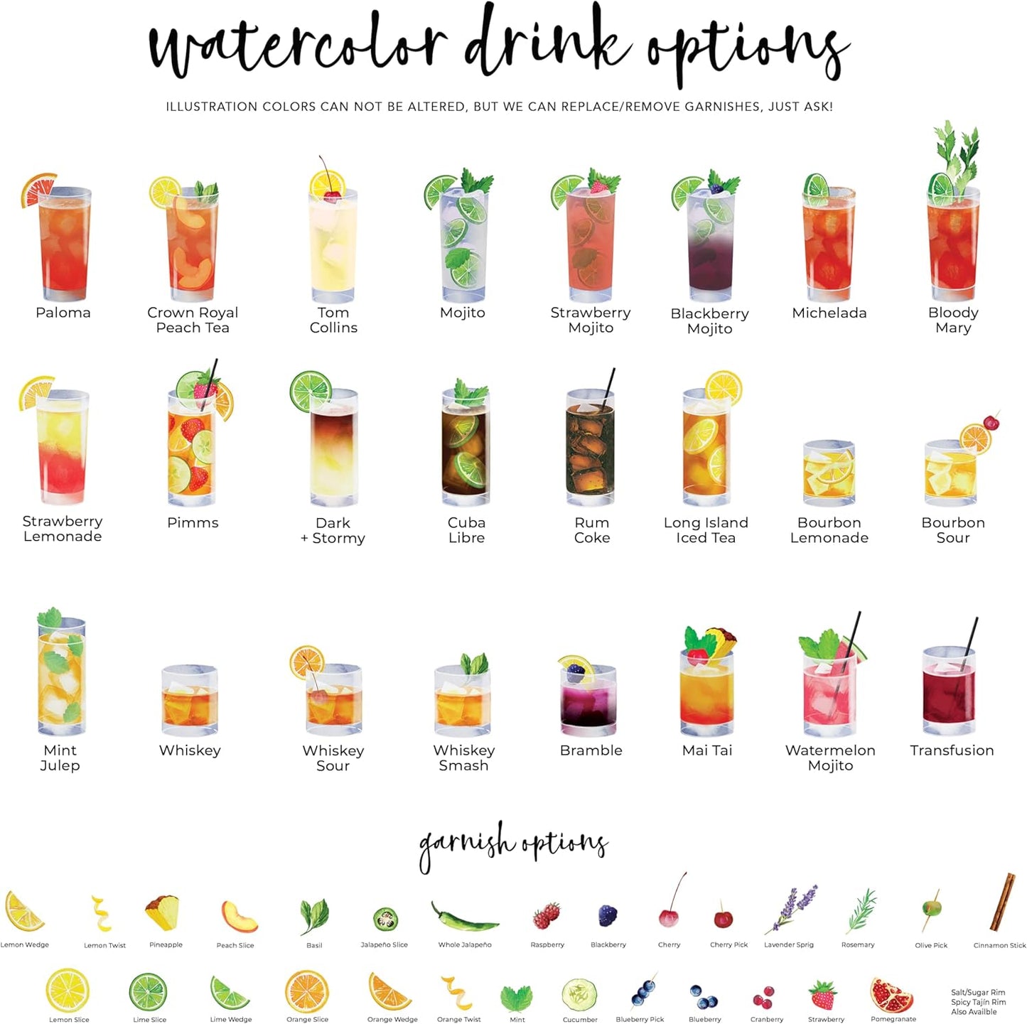 Signature Cocktail Sign | Acrylic Wedding Bar Menu | Bar Menu Sign | Bar Sign | 14" H x 11" W Black Acrylic Signature Drink Sign