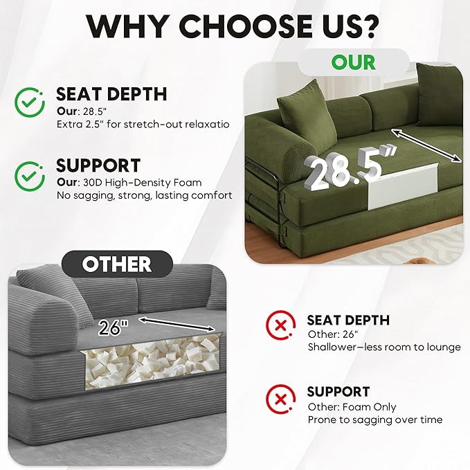 ZEIINPA Convertible Sleeper Sofa Bed - Image 4