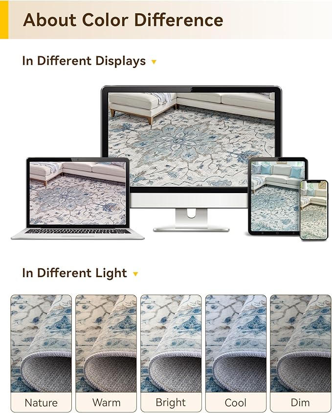 RELEANY Area Rugs 3'x5' Washable Non-Slip, Floral Vintage Distress Print - Image 6