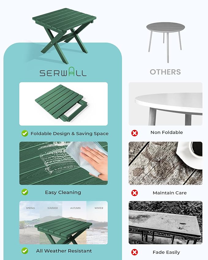 SERWALL Folding Outdoor Side Table Set of 2, Portable Adirondack Side Table - Image 6