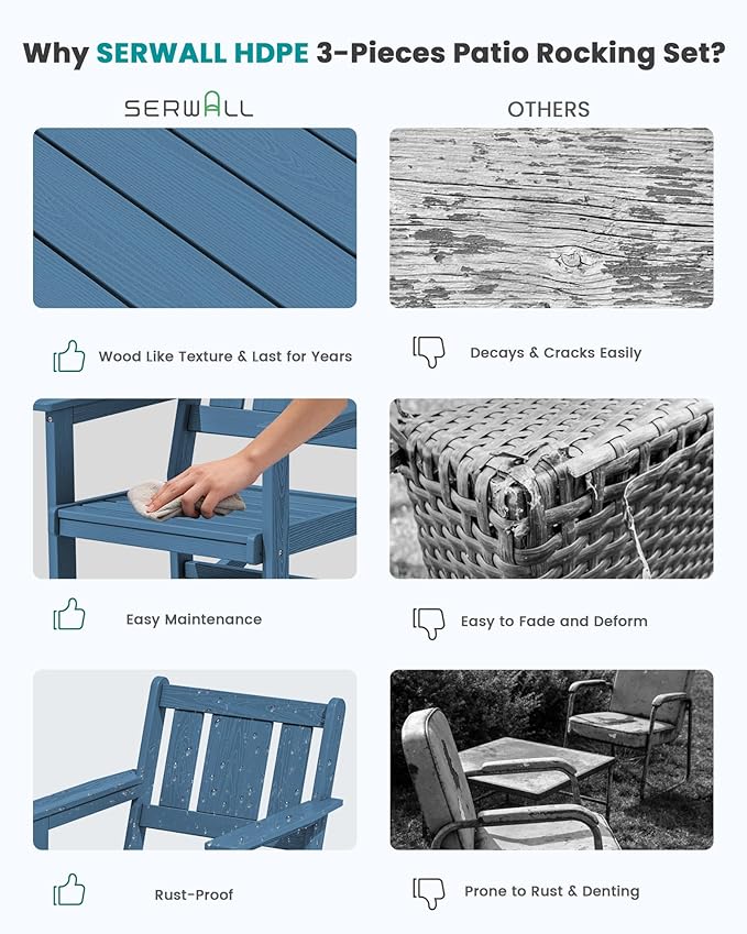 SERWALL Outdoor Rocking Chairs Set of 2 - Image 6