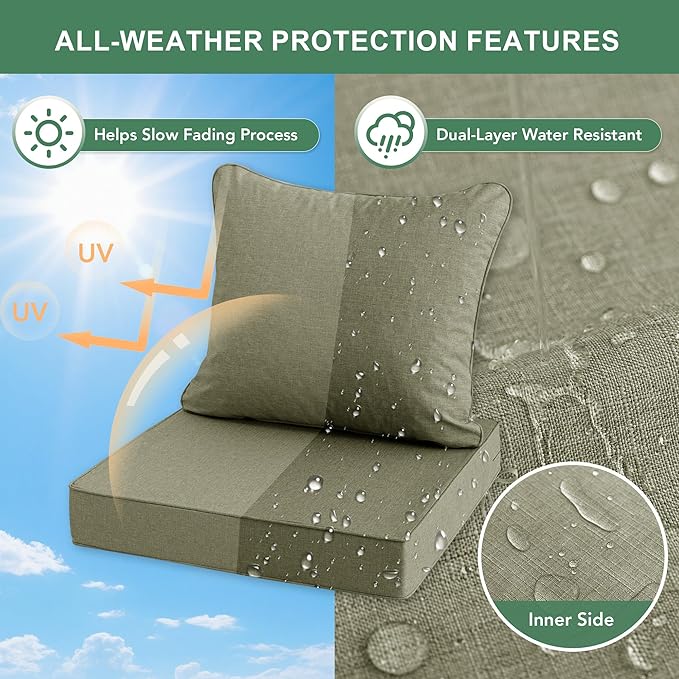 Summsun Water Resistant Outdoor Chair Cushions, Faux Linen Backrest and Seat - Image 3