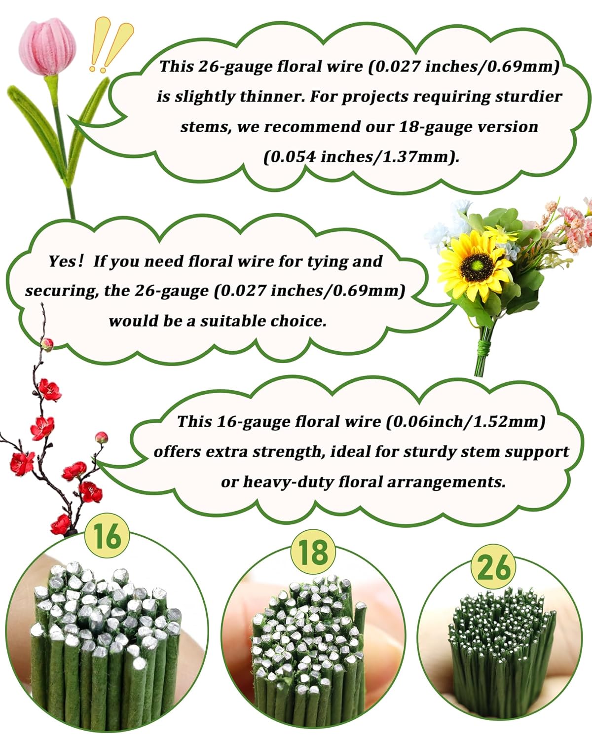 100 PCS 18 Gauge Green Floral Wire Stems for Artificial Flower Making,Flexible Paddle Wires for Crafts Christmas Wreaths Tree,Garland and Floral Arrangements,Florist Wire,Flower Wires for Crafts