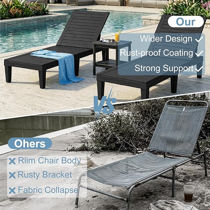 Lounge Chair Outdoor, High-Impact PP 5 Position Adjustable Tanning Chair - Image 6