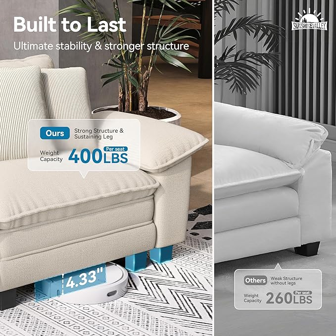 SUNSHINE VALLEY 3 Piece Living Room Sofa Furniture Set, Chenille 2 Comfy Cloud - Image 5