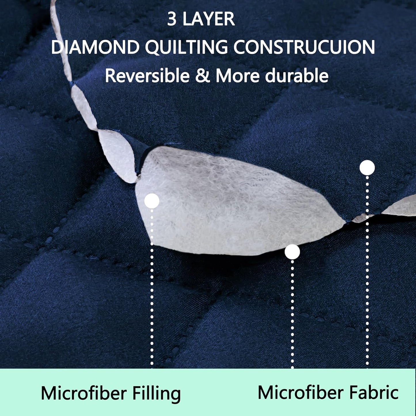 Recliner Chair Covers Reversible Sofa Cover Couch Cover for Pets Lazy Boy Furniture Protector(28''Recliner,Navy/Camel)