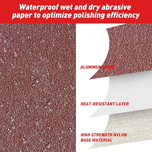 Emery Cloth Roll, 40 Grit Sandpaper Roll, Wet and Dry Emory Cloths - Image 2